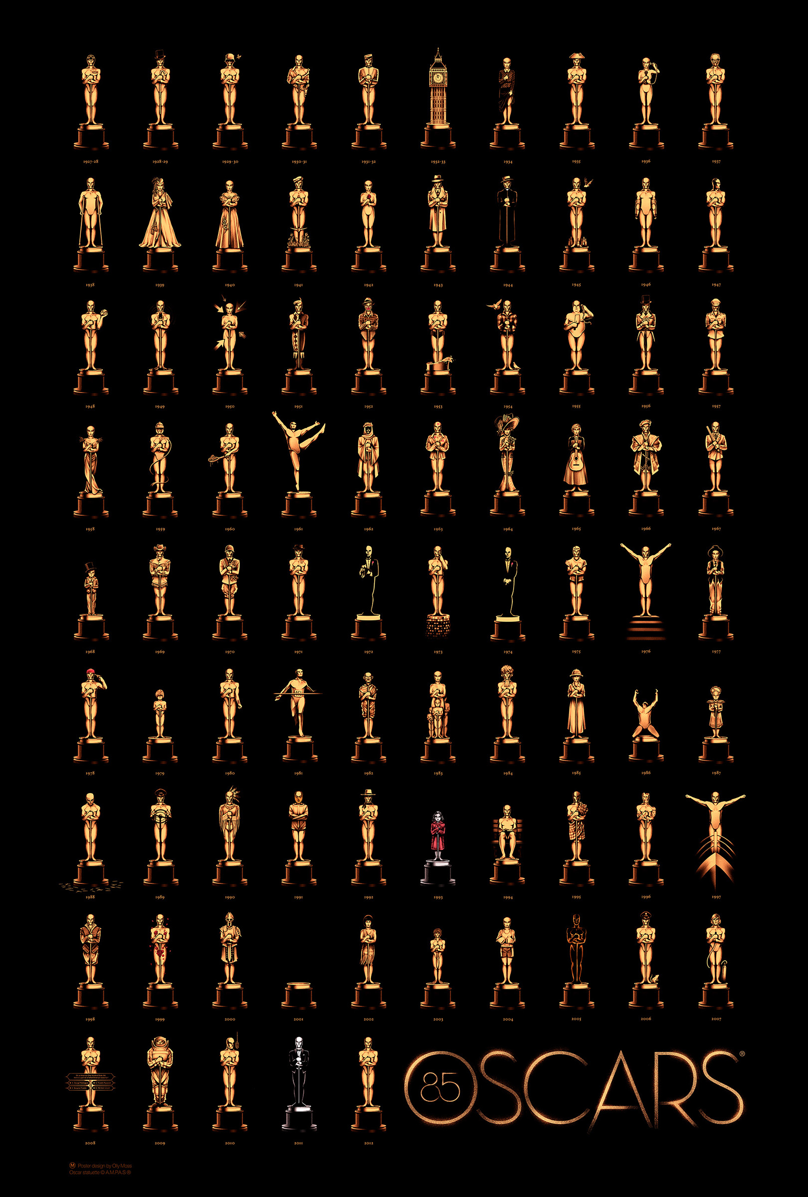 Постер - 85-я церемония вручения премии «Оскар»: 1620x2400 / 826.14 Кб